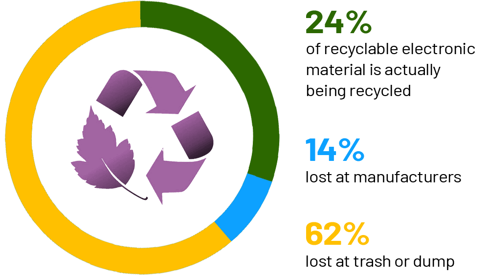 section-banner-10.1 https://mlrzhqnmpoyc.i.optimole.com/w:1000/h:564/q:mauto/f:best/https://ditserv.com/wp-content/uploads/2025/02/section-banner-10.1.png